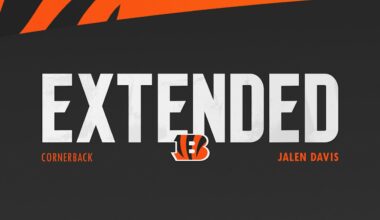 Bengals Extend CB Jalen Davis
