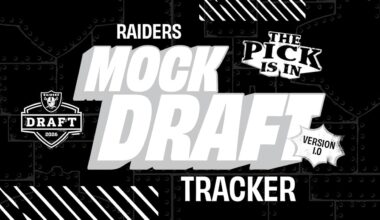 Raiders 2026 Mock Draft Tracker 1.0