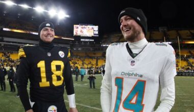 Will Howard's Status With Steelers Fans Is In A Very Dangerous Place (Steelers News)