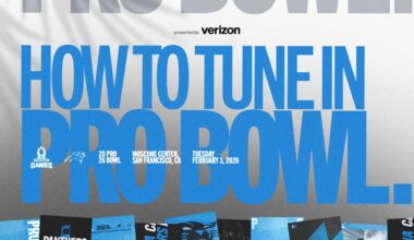 How to Watch the 2026 Pro Bowl Games