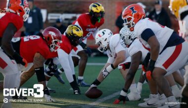 First look at 2026 NFL Draft landscape