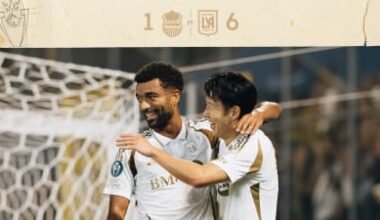 Recap | Real España 1 - 6 LAFC | Concacaf Champions Cup