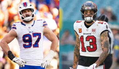 11 boom-or-bust free agents set to hit the 2026 market