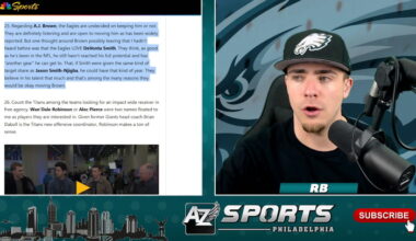 The Eagles Believe DeVonta Smith Can Turn Into The Next Jaxson Smith-Njigba If They Trade AJ Brown