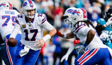 Buffalo Bills Ranked Among NFL’s Top 5 Rosters After Free Agency