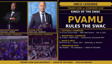 Silences Doubters on the Gridiron and Hardwood