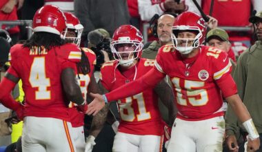 Assessing Current State of Chiefs’ Offensive Units
