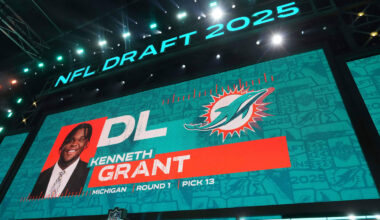 Evaluating a Dolphins Draft Trade Report