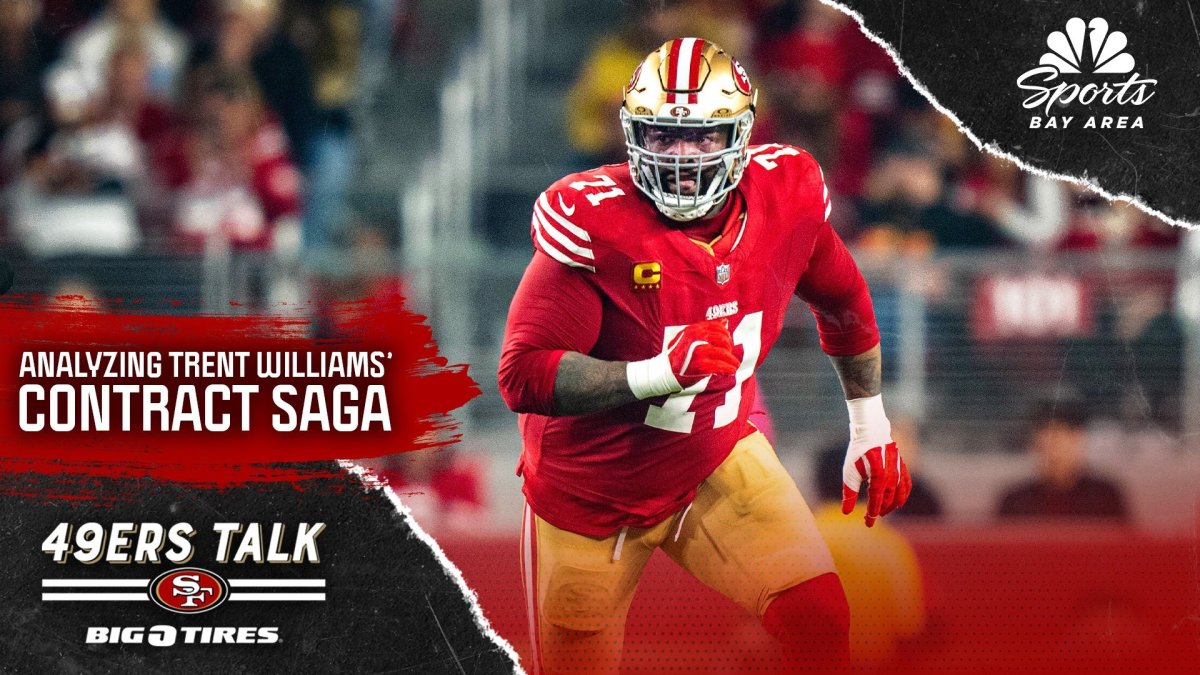 49ers Talk: Analyzing San Francisco's decision on Trent Williams' option bonus