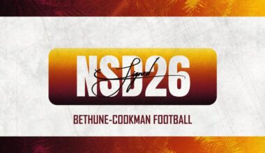 Bethune-Cookman Football Announces 2026 Signing Class