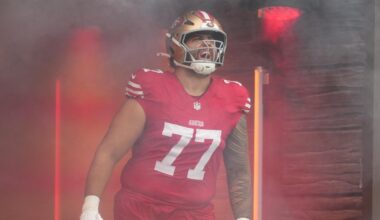 Kansas Football Holds 2026 Pro Day