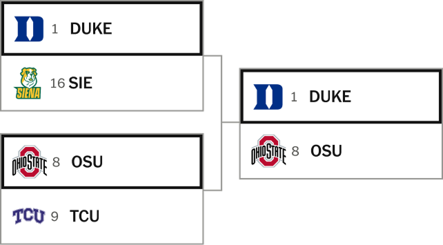 NCAA Tournament Bracket