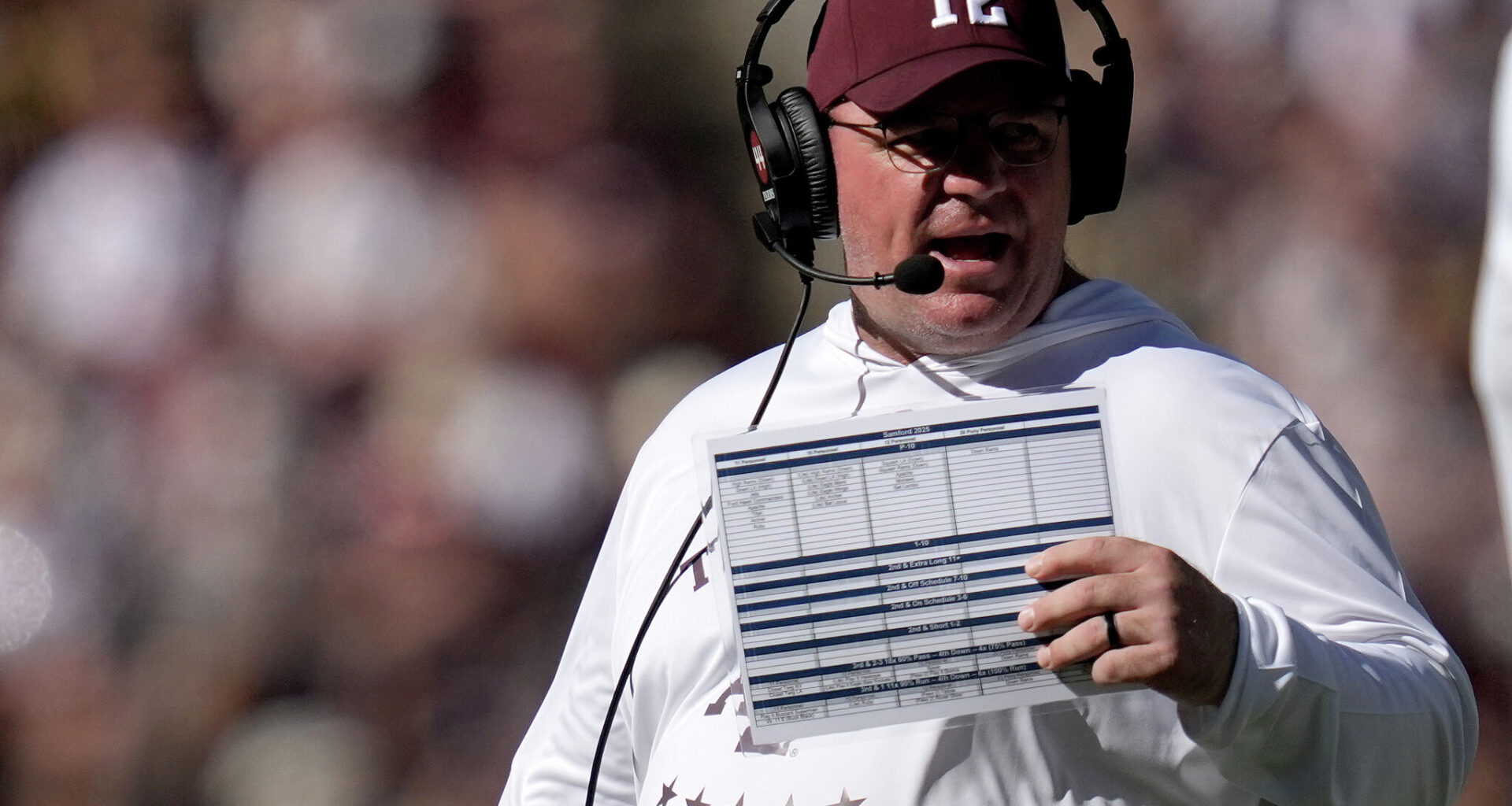 Aggies starting spring practices at 'ground zero'