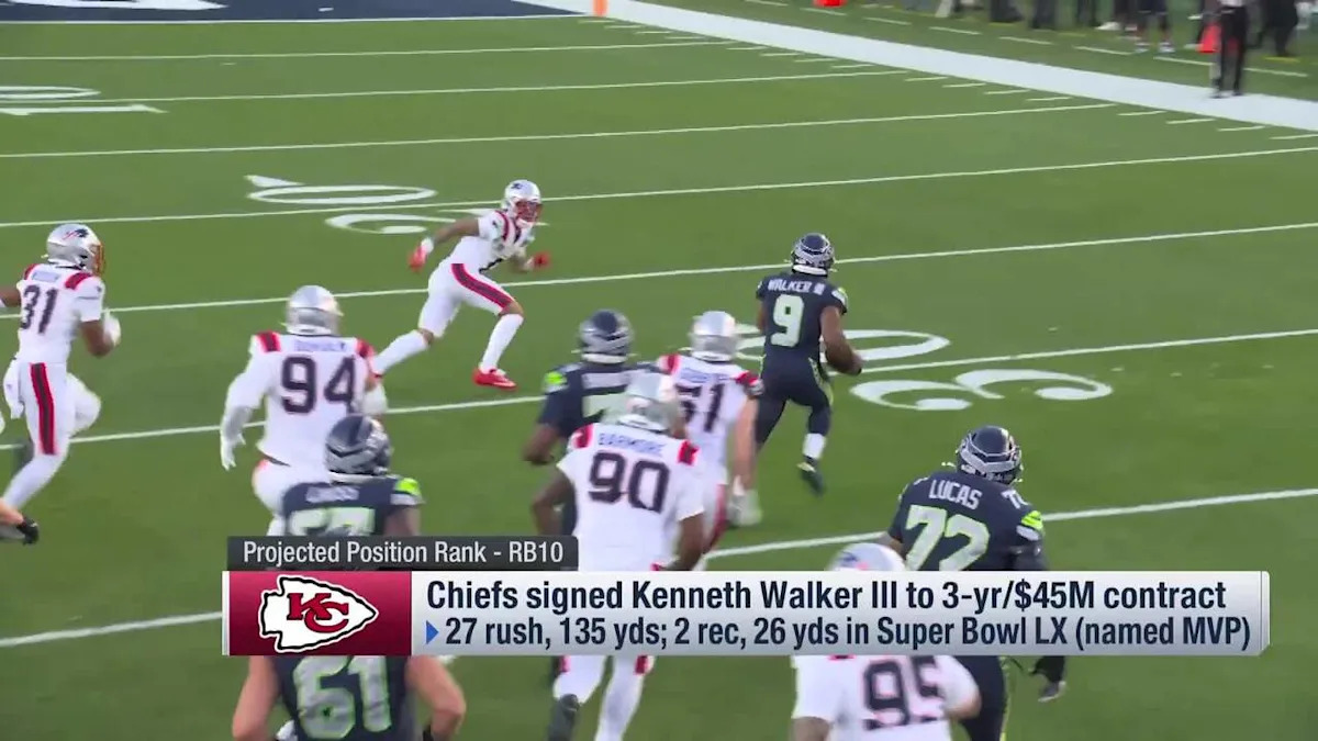 Kenneth Walker III's fantasy impact with Chiefs 'NFL Fantasy Live'