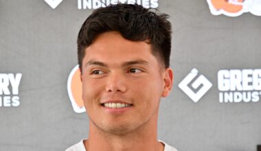 Browns Send Clear Message on Dillon Gabriel's Future