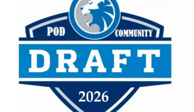 2026 NFL mock draft: How to sign up for Pride of Detroit’s community mock