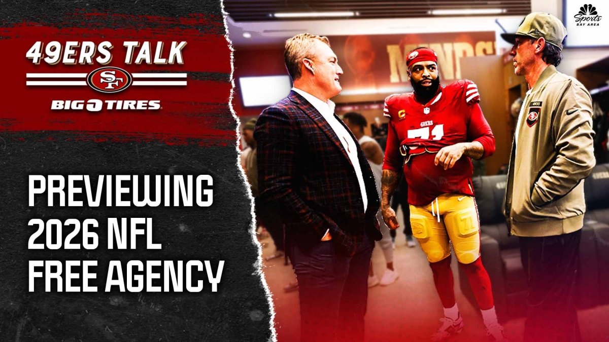 Previewing 49ers’ 2026 NFL free agency strategy – NBC Sports Bay Area & California