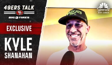 Kyle Shanahan on how 49ers’ offseason moves shape future – NBC Sports Bay Area & California