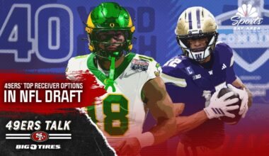 Breaking down 49ers’ best receiver options in 2026 NFL draft – NBC Sports Bay Area & California