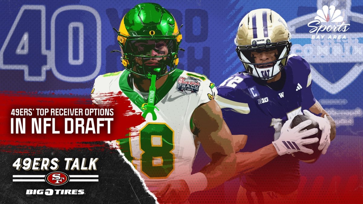 Breaking down 49ers’ best receiver options in 2026 NFL draft – NBC Sports Bay Area & California