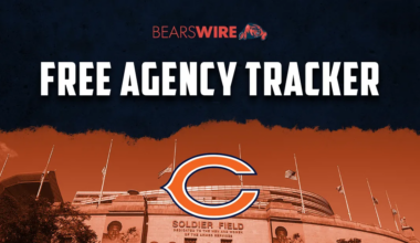 Chicago Bears 2026 free agency tracker: Rumors and signings