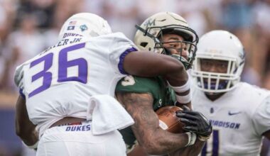 Man pleads guilty in 2019 death of William & Mary running back – The Virginian-Pilot