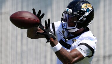 6 Jacksonville Jaguars free agents remain unsigned