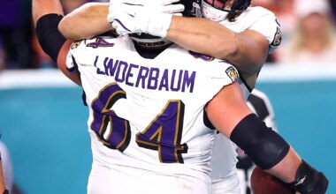 Jesse Minter discusses Tyler Linderbaum, Baltimore Ravens future