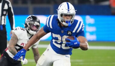 Evaluating current state of Colts running back position