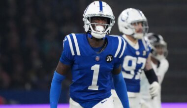 Current state of Colts' cornerback room before draft