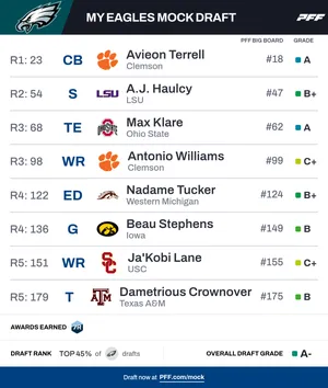 Eagles mock draft