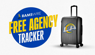 LA Rams free agency tracker 2026: Rumors, news, signings