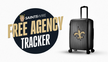 Instant analysis on every move