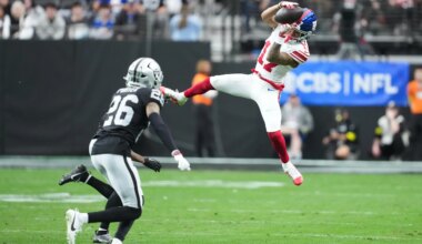 Big spending signals significant jump in 2026