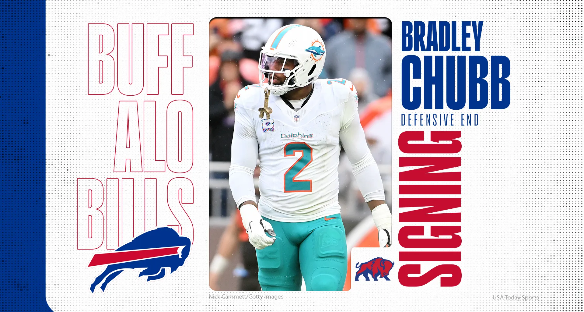 7 things to know about new Bills LB Bradley Chubb