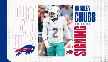 7 things to know about new Bills LB Bradley Chubb
