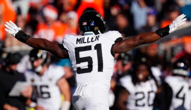 Who are Jaguars breakout candidates?