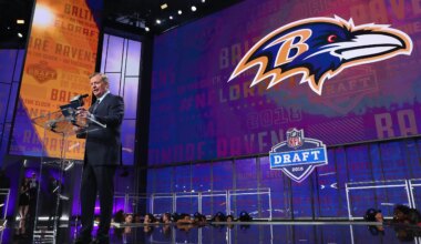 Ranking Ravens’ biggest draft needs by position strength in 2026 class