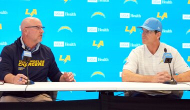 How much cap space do the Chargers currently have?