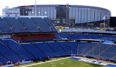 The old Highmark Stadium, foreground, frames the construction on the new Highmark Stadium, upper right, before an NFL football game between the Buffalo Bills and the New England Patriots, in Orchard Park, N.Y. on Oct. 5, 2025. (AP Photo/Gene J. Puskar)