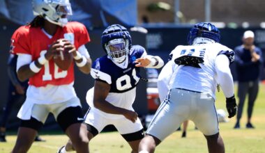 Who is Tyrus Wheat? 5 things to know about the Dallas Cowboys pass rusher