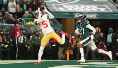 How to Watch 2026 NFL Playoff Games Online Free: Stream Wild Card