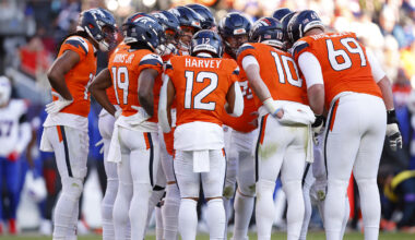 A way-too-early look at the Broncos' projected depth chart – Denver Sports