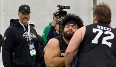 Potential future Ravens take center stage at Penn State’s 2026 Pro Day