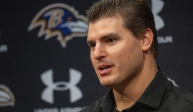 Ravens stock report: Where has roster improved and declined?