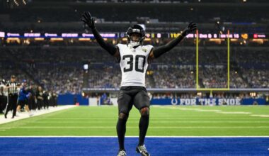 Cornerback Montaric Brown re-signs with the Jaguars on a 3-year, $33M contract – Orlando Sentinel