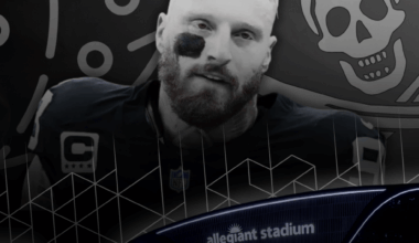 Message from Maxx Crosby to Las Vegas Raiders fans: Ignore the noise