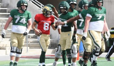 Jim Mora pleased with progress as CSU football spring practice ends second week