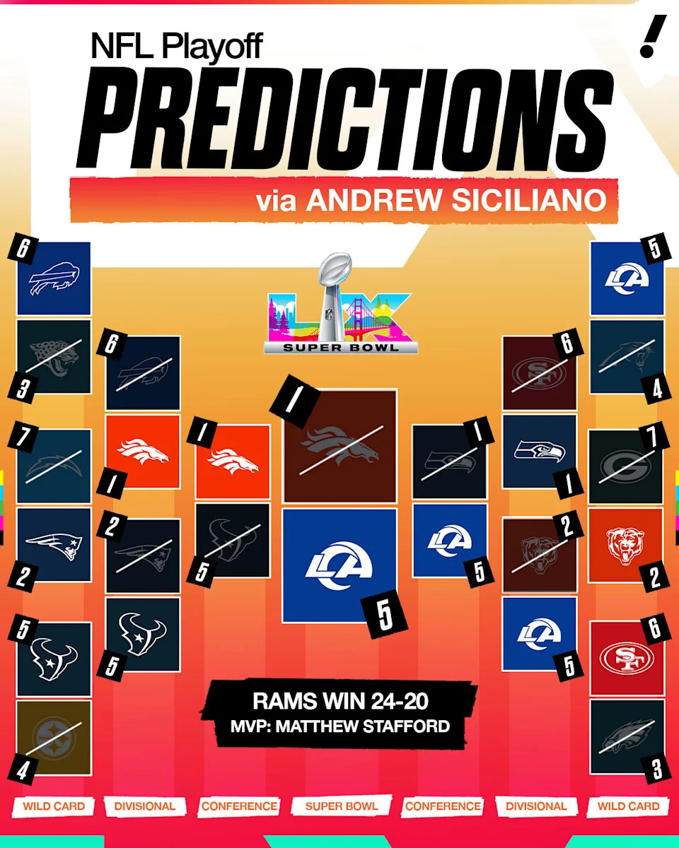 (Taylor Wilhelm/Yahoo Sports)