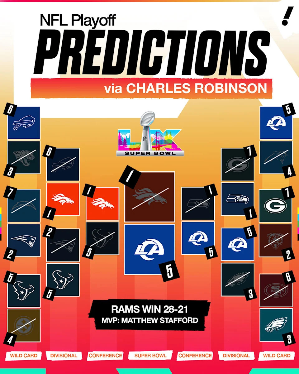 (Taylor Wilhelm/Yahoo Sports)